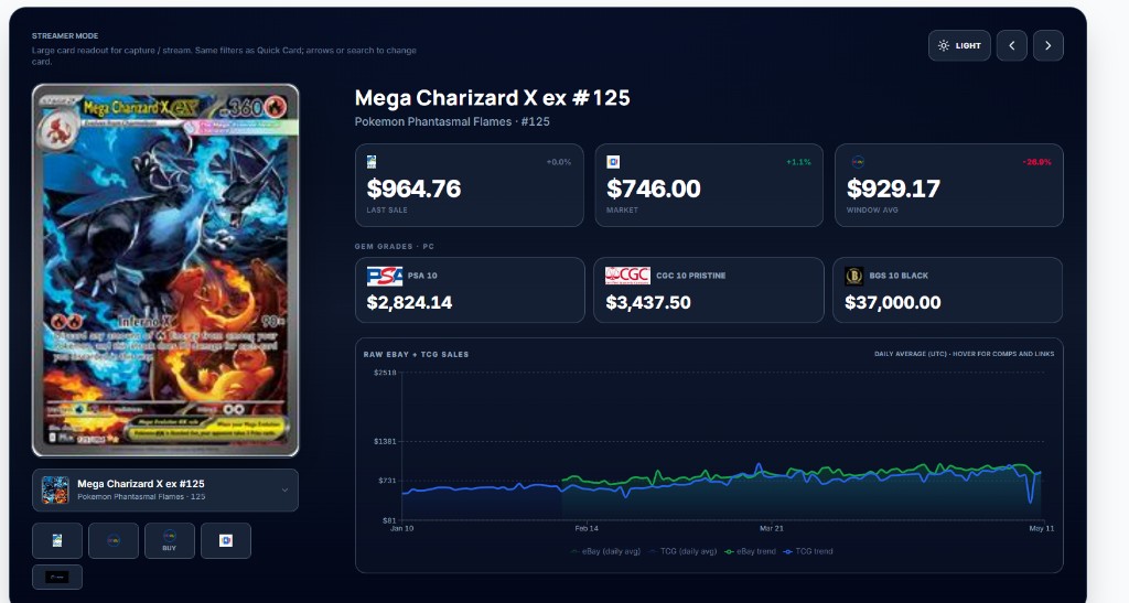 Raw Investor dark interface market research preview