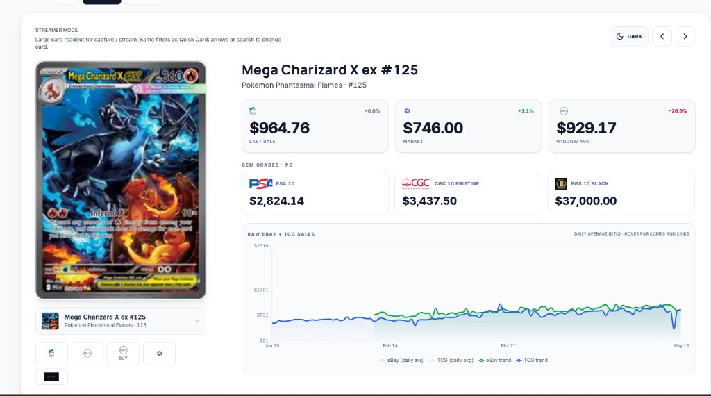 Raw Investor market preview for a Charizard card