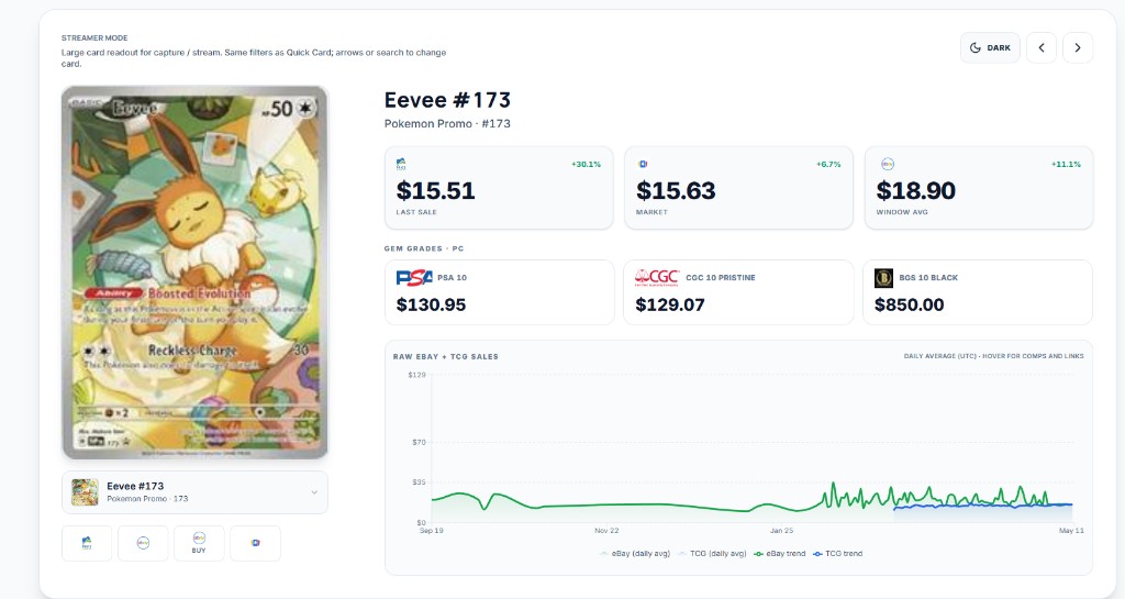 Raw Investor card research preview for an Eevee card