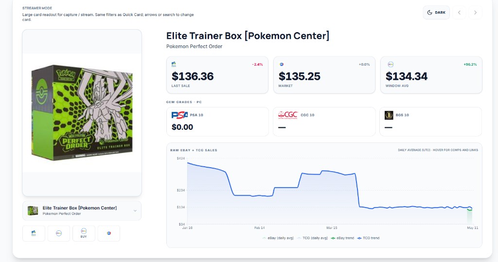 Raw Investor sealed product research preview